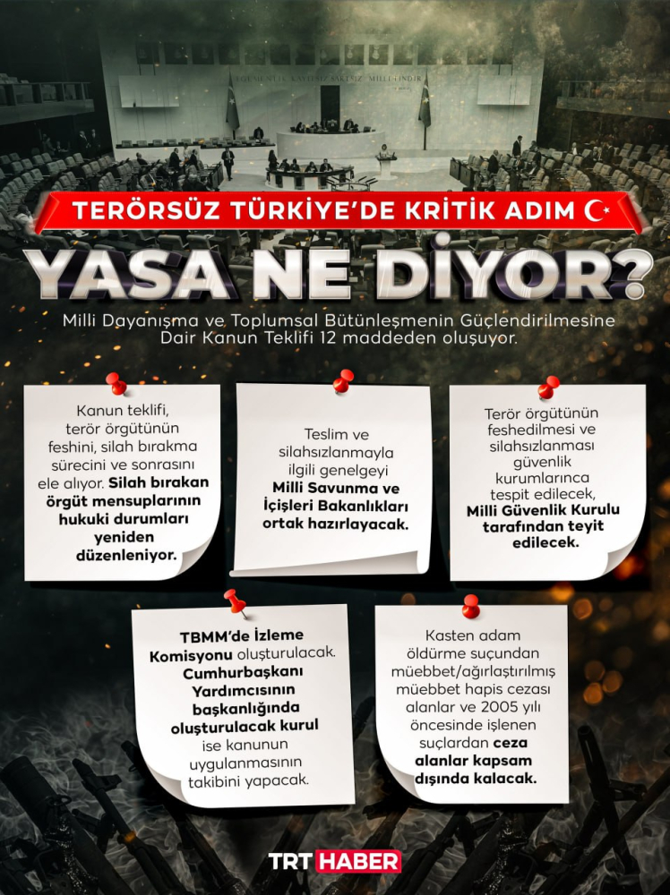 Terörsüz Türkiye için tarihi düzenleme Meclis'ten geçti